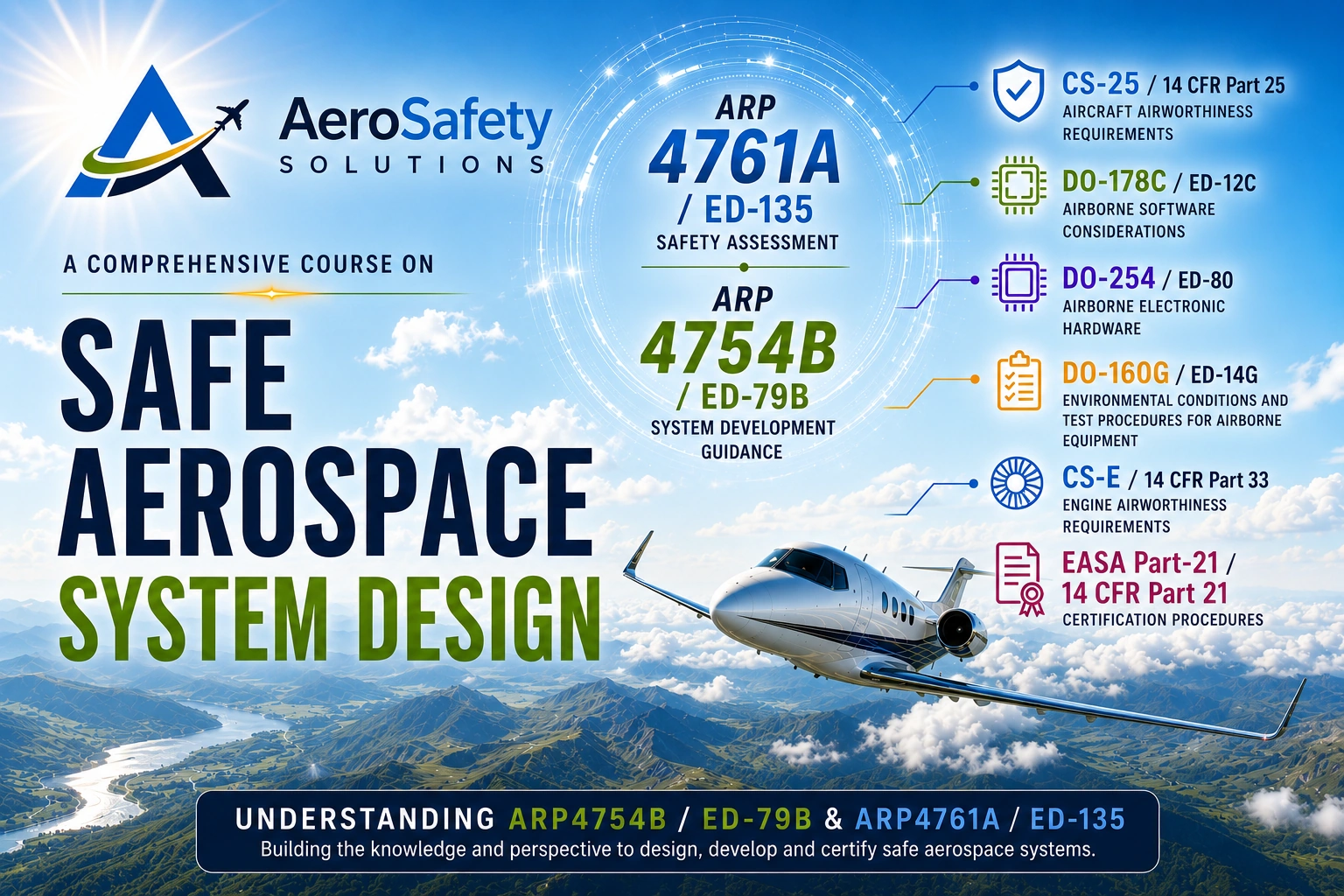Safe Aerospace System Design course cover
